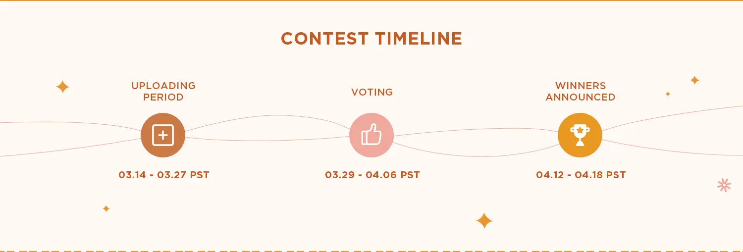 Contest Timeline