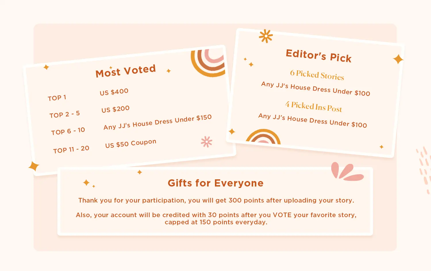 About Prizes